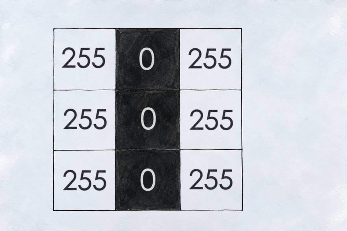 THIS PANEL IS IN EDINBURGH, SCOTLAND, NOT Bridge City: grey stone tenements and slate roofs by the grey North Sea, nothing Chinese outside the window. Mid-morning, flat grey light on the whiteboard. The three by three grid fills the panel: in each row a white square, a black square and a white square, drawn in black marker; beside it, blank white board. NO numbers or letters painted.