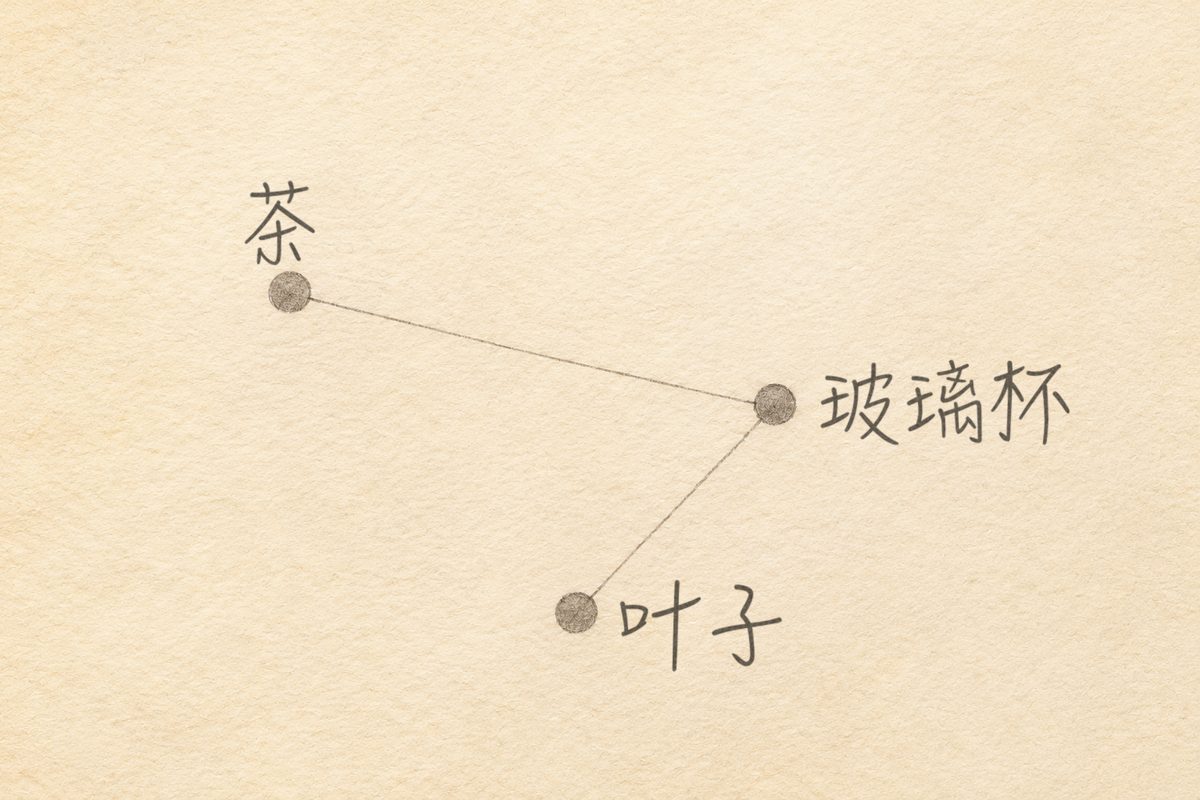 THIS PANEL IS IN EDINBURGH, SCOTLAND, NOT Bridge City: grey stone tenements and slate roofs by the grey North Sea, nothing Chinese outside the window. Saturday evening, warm lamplight on the paper. A close view of three pencil dots near each other on the cream paper, joined by light lines, a blank space beside each. NO letters painted.